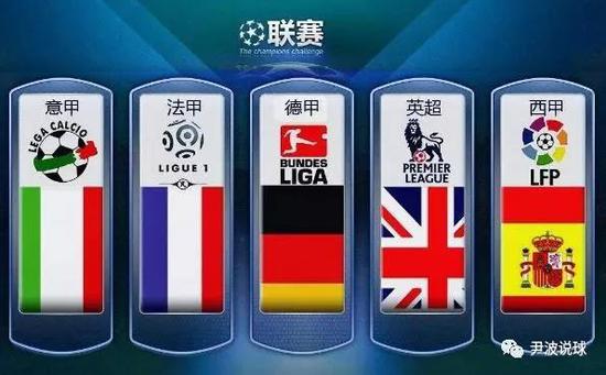 现与价值